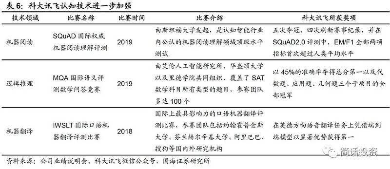 股海 第97页