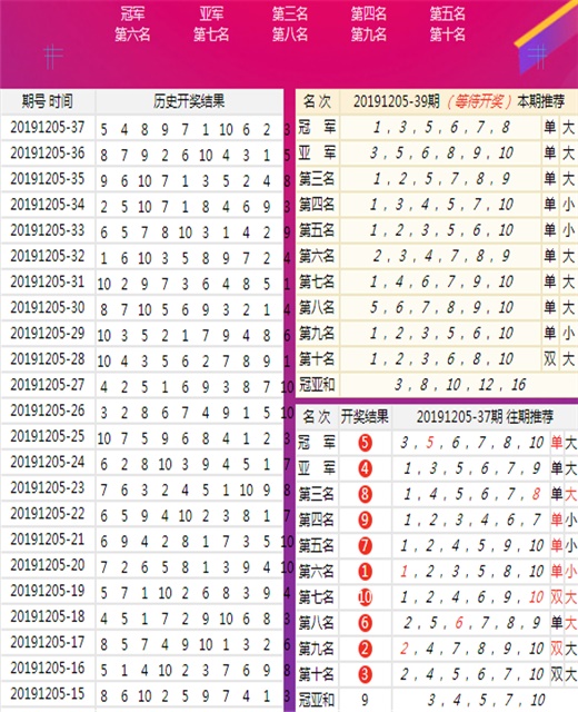 港彩二四六天天好资料|精选解析解释落实