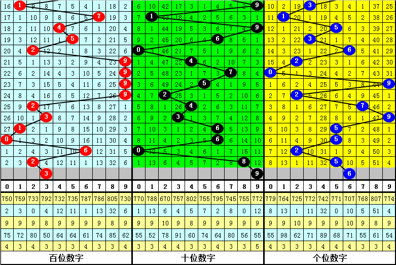 新澳门和香港一肖中特期期准|全面释义解释落实