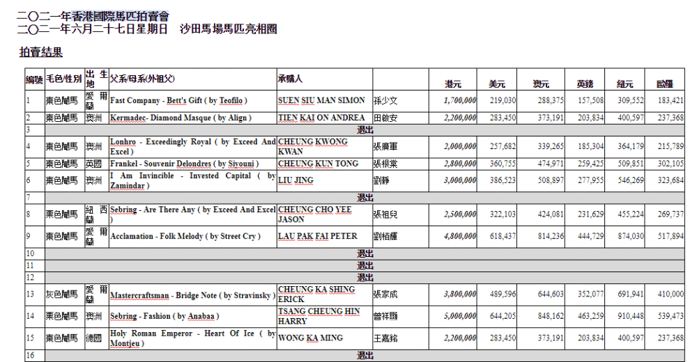 2025香港特马今晚资料号码|精选解析解释落实